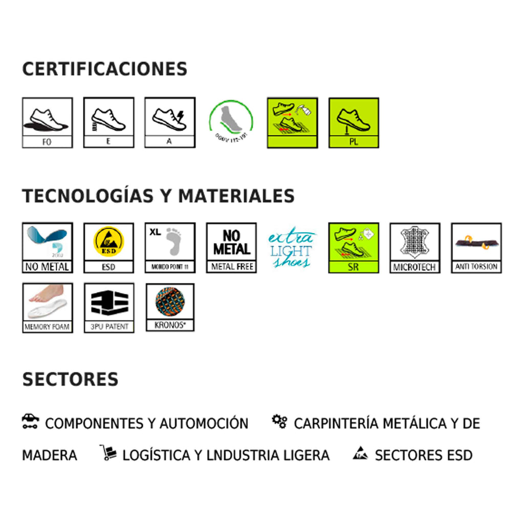 Zapato de Seguridad BURGAZ S1PL FO SR – Giasco