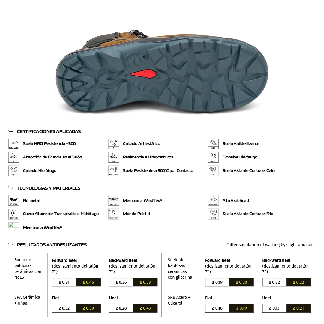Bota de Seguridad ALPI S3 CI HI WR HRO – Giasco