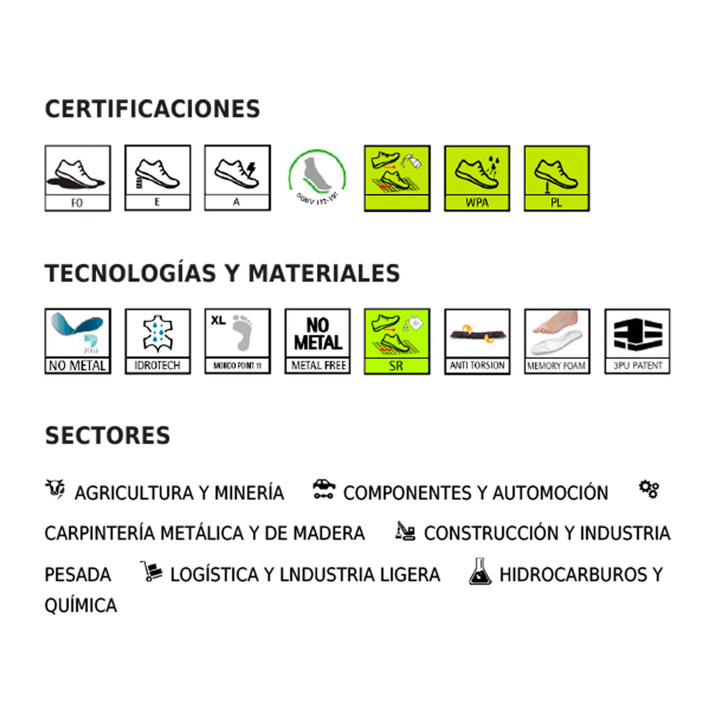 Zapato de Seguridad CERVINO S3L FO SR – Giasco