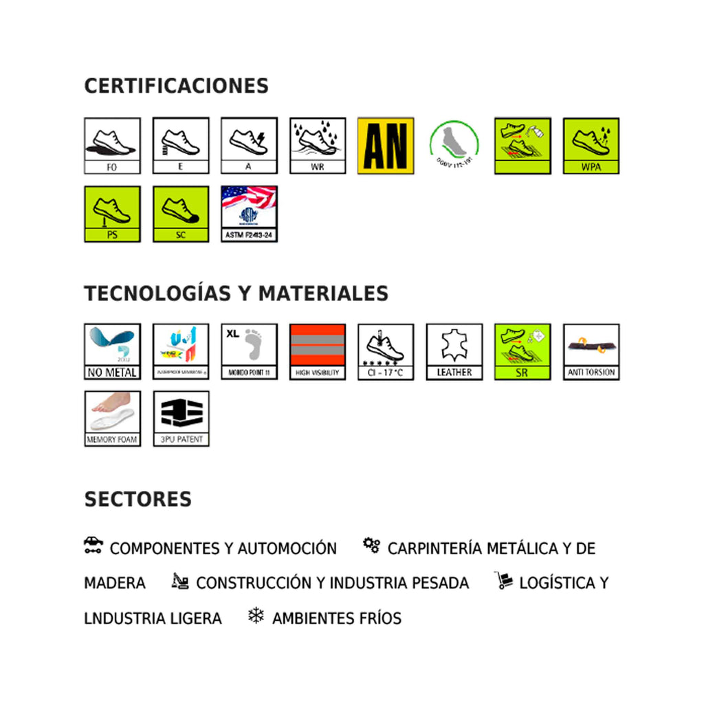 Zapato de Seguridad DEFENDER NEW S7S FO CI AN SC SR – Giasco