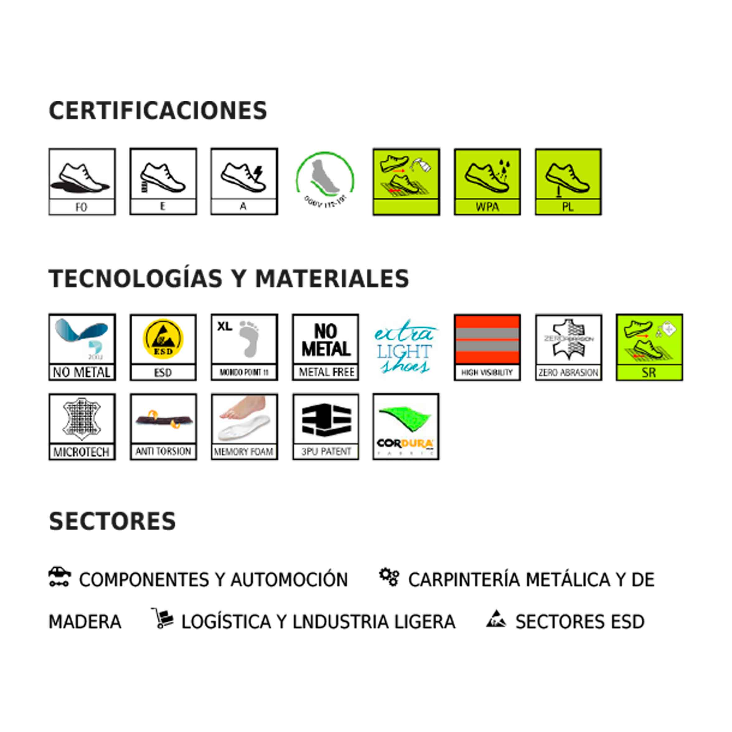 LAS VEGAS S1PL FO SR