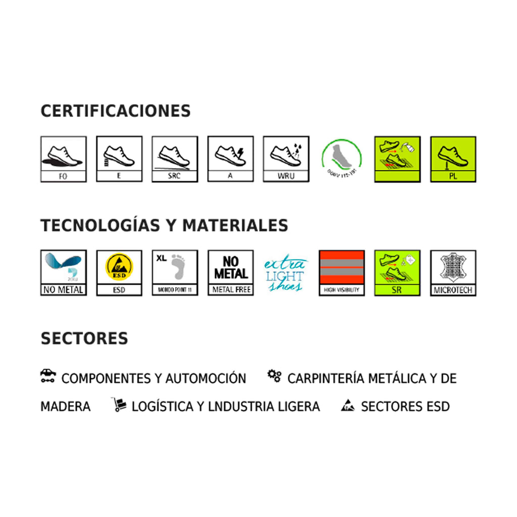 Zapato de Seguridad VOLARE S3L FO SR – Giasco